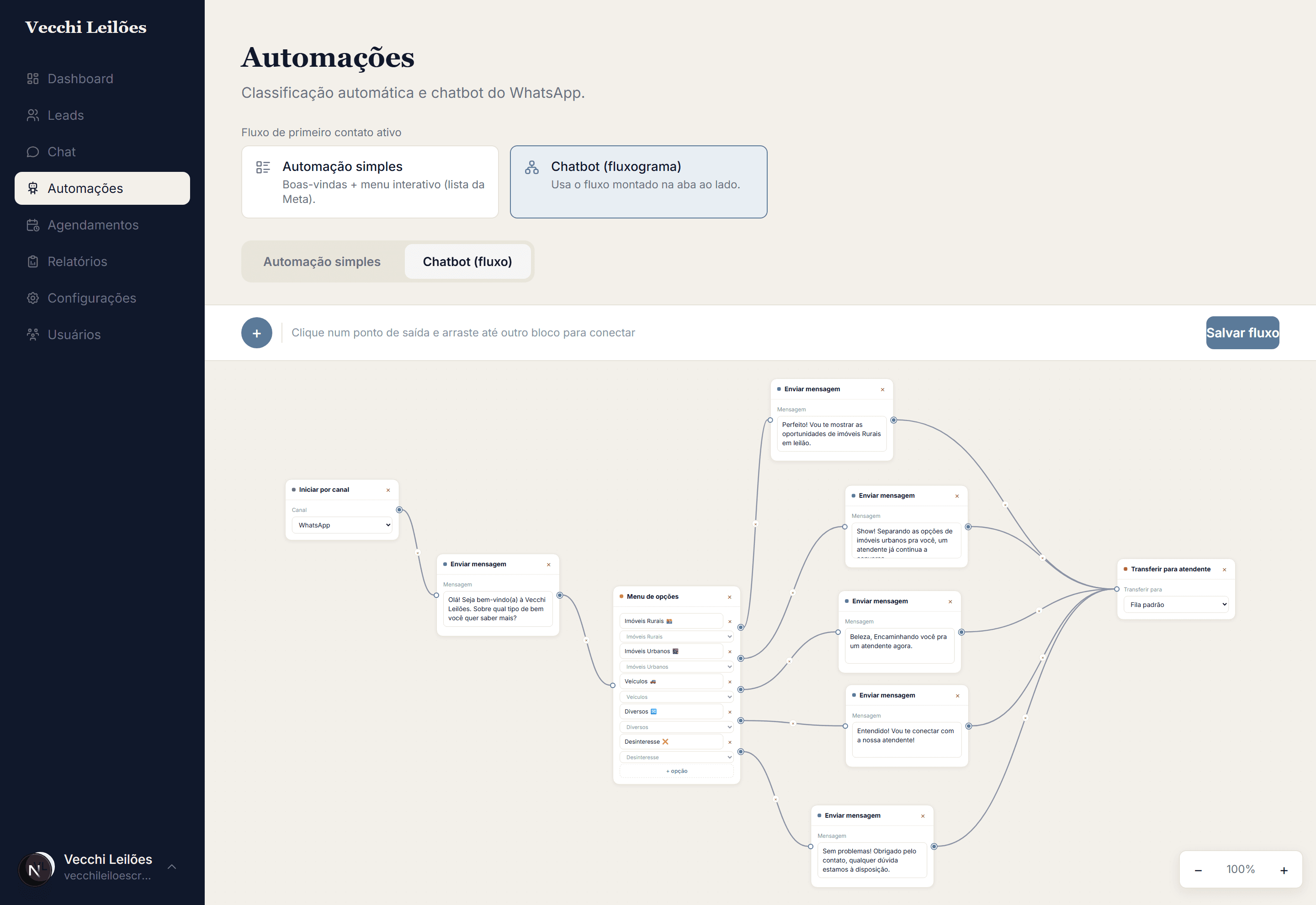 Construtor de chatbot visual